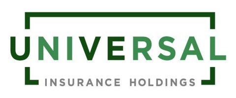 Universal Insurance Holdings Logo