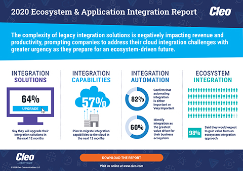 2020 Market Report: Integration Challenges Drive Urgency for Change ...
