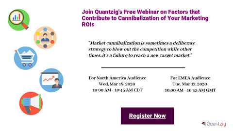 Join Quantzig's Free Webinar on Factors that Contribute to Cannibalization of Your Marketing ROIs