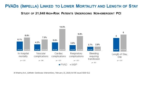 Figure 1 (Graphic: Business Wire)