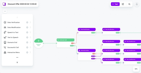 New visual flow builder (Graphic: Business Wire)