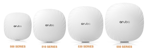 The full family of Aruba Wi-Fi 6 access points have received Wi-Fi CERTIFIED 6 certification from the Wi-Fi Alliance (Graphic: Business Wire)