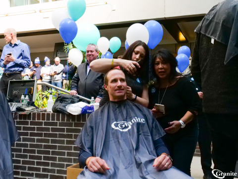 thumbnail Drew Brees, Super Bowl champion quarterback for the New Orleans Saints, shaves his head to raise funds for Boston Children’s Hospital during Granite’s 7th Annual “Saving By Shaving” fundraising event. (Photo: Business Wire)