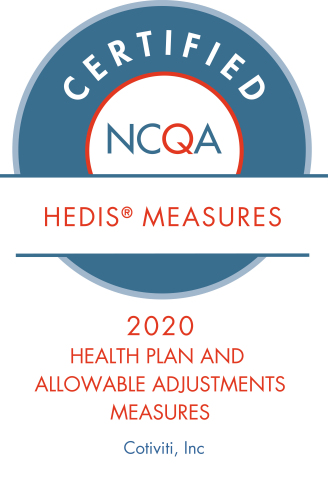 Cotiviti’s HEDIS® Measures Earn NCQA Certified Measures℠ Status for the 2020 Season (Graphic: Business Wire)