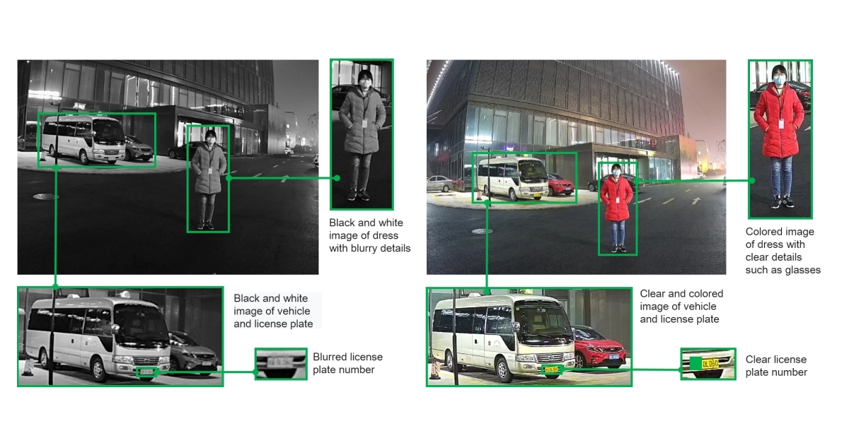 Full Color Camera View Samenvatting: Dahua Technology lanceert WizSense full-colour serie ...