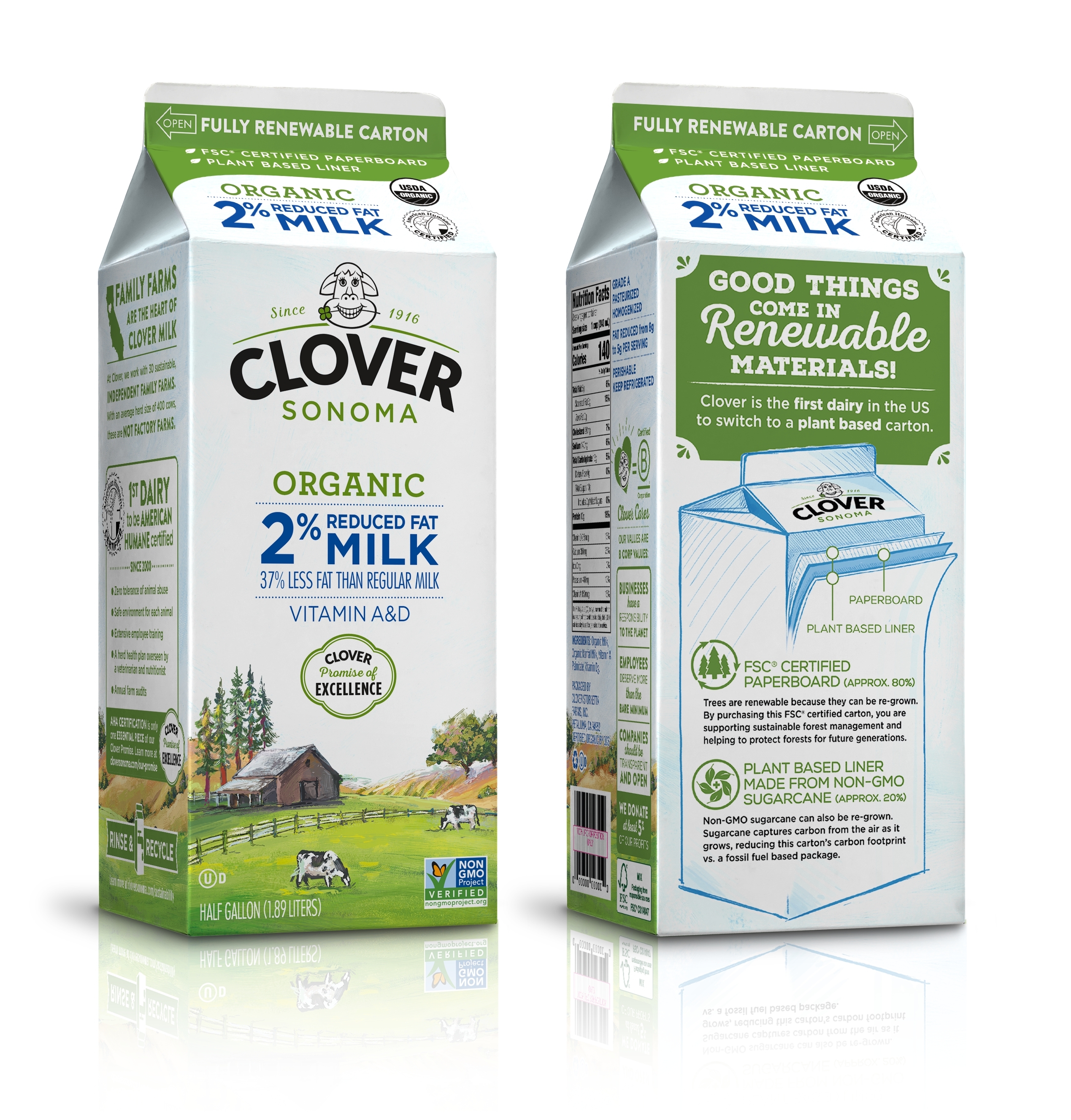 Are Milk Cartons Recyclable? - Family Focus Blog