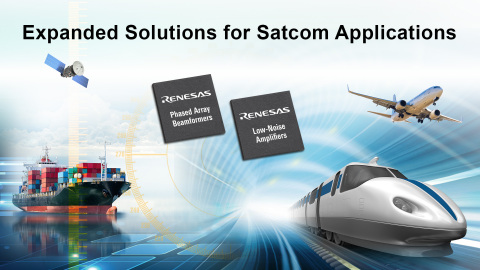 Expanded Solutions for Satcom Applications (Graphic: Business Wire)