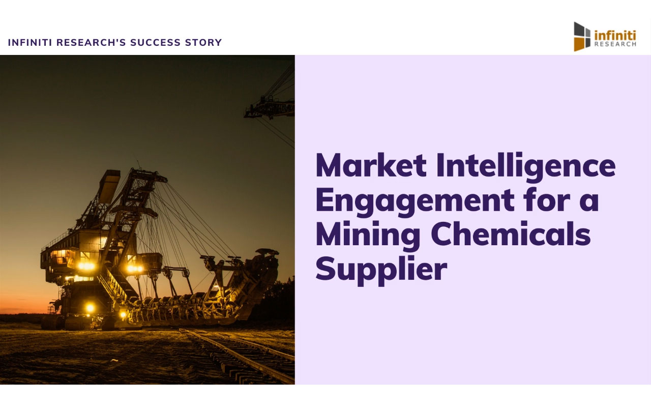 Infiniti’s Market Intelligence Engagement Helped a Mining Chemicals Supplier Enhance Profit Margins by 44%