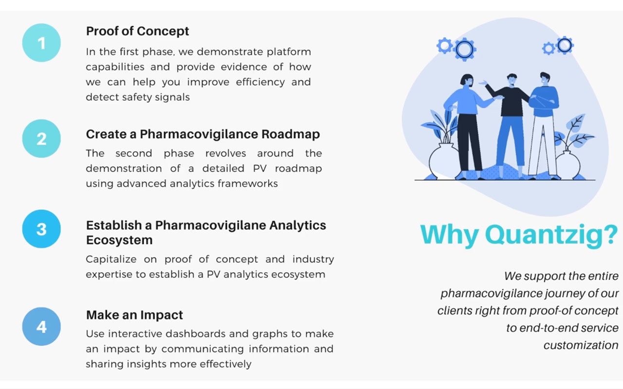 Why Quantzig?