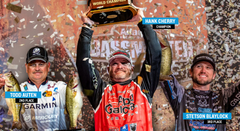 Garmin is the electronics choice of champions as Garmin-equipped anglers -- Hank Cherry, Todd Auten and Stetson Blaylock -- won all three top spots at the 2020 Academy Sports + Outdoors Bassmaster Classic presented by Huk at Lake Guntersville. (Photo: Business Wire)