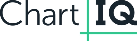 ChartIQ Logo