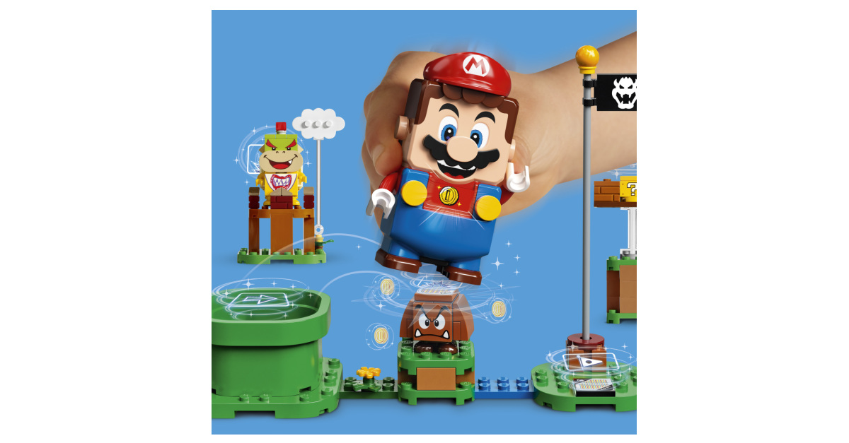 The LEGO Group and Nintendo partnership - About Us 