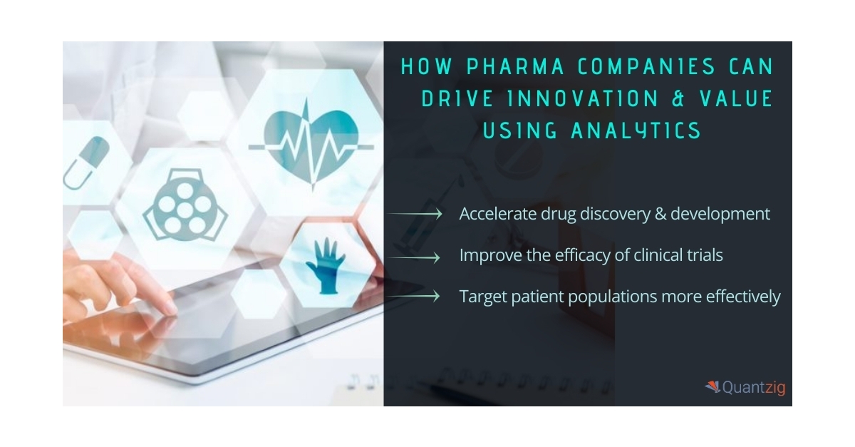 Quantzig Presents a New Portfolio of Advanced Healthcare Analytics ...