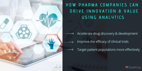 How Pharma Companies Can Drive Innovation & Value Using Analytics