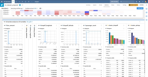 Dataiku 7 Brings Deeper Collaboration and More Granular Explainability to Enterprise AI