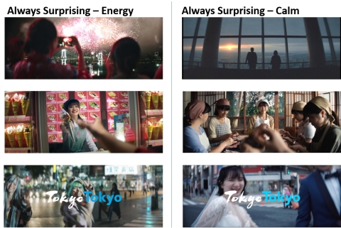 Scenes from "Tokyo Tokyo Promotion Video Always Surprising" (Graphic: Business Wire)
