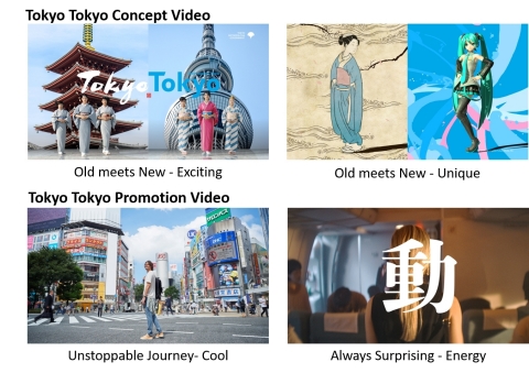 Scenes from "Tokyo Tokyo Promotion Video" (Graphic: Business Wire)