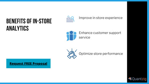 Benefits of in-store analytics