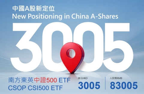 南方东英中证500 ETF