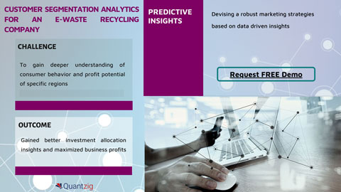 original Customer Segmentation Analytics for an E-Waste Recycling Company
