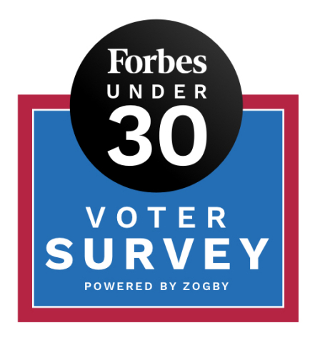 Forbes Logo