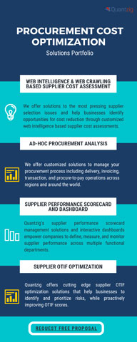 Procurement Cost Optimization - Solutions Portfolio