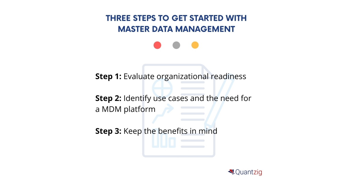Getting Started with Master Data Management: Quantzig Brings to You 3 ...