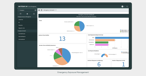 Emergency Exposure Management App (Photo: Business Wire)