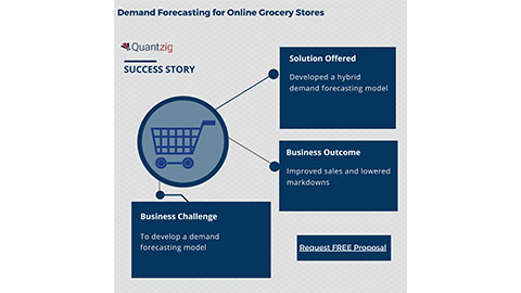 Demand Forecasting for Online Grocery Stores