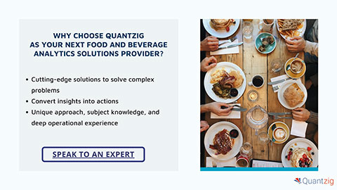 Why choose Quantzig as your next food and beverage analytics solutions provider?