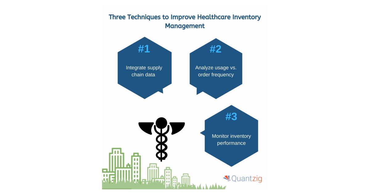 Mastering Three Healthcare Inventory Management Techniques Can Help You