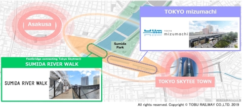 SUMIDA RIVER WALK now open: relax as you stroll between TOKYO SKYTREE and Asakusa. All rights reserved. Copyright (c) TOBU RAILWAY CO., LTD. 2019