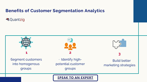 Benefits of Customer Segmentation Analytics