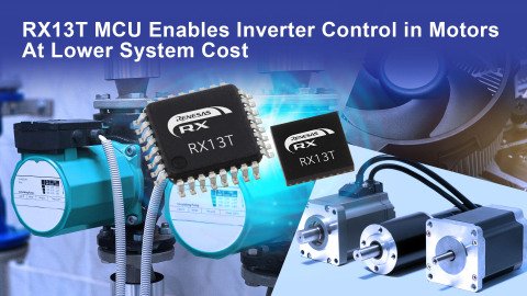 RX13T MCU Enables Inverter Control in Motors at Lower System Cost (Graphic: Business Wire)