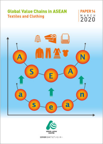 "Global Value Chains in ASEAN: Textiles and Clothing" issued by AJC (Graphic: Business Wire)