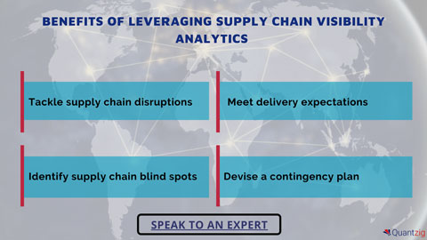 original Benefits of Supply Chain Visibility Analytics