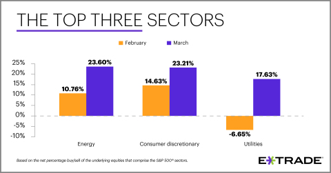 (Graphic: Business Wire)