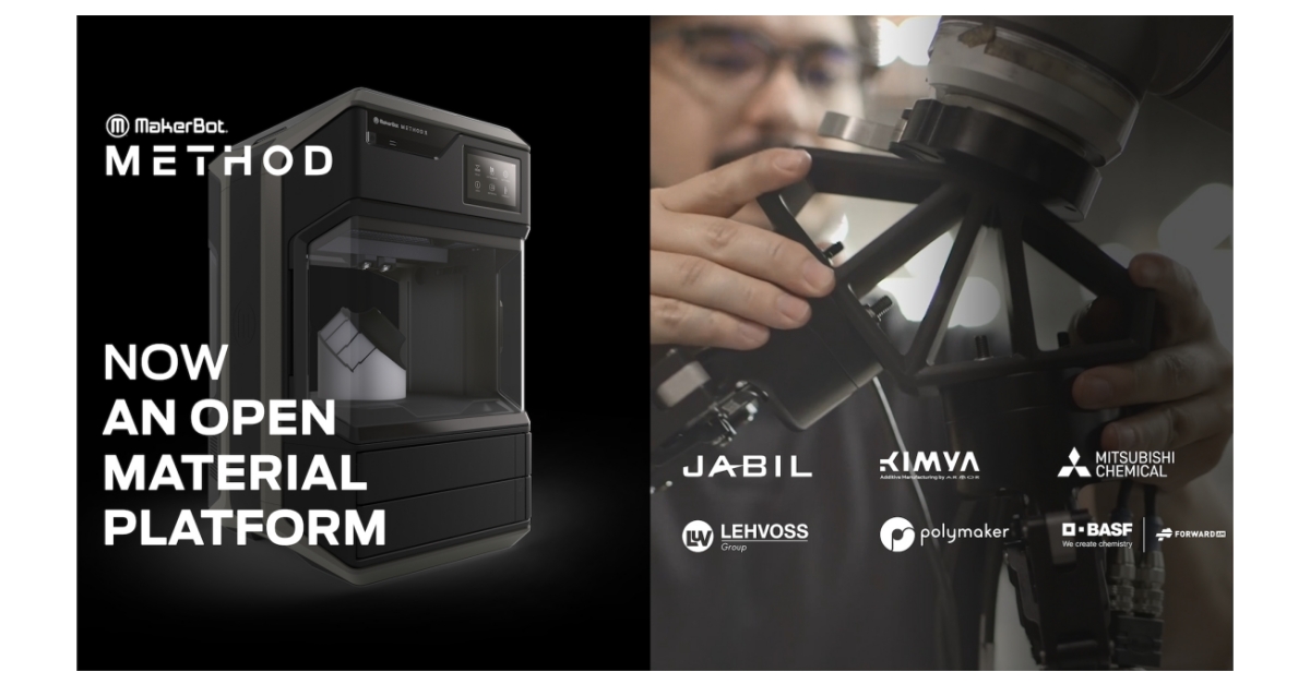 Makerbot программа для 3д печати