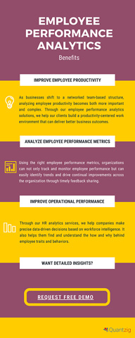 Employee Performance Analytics: Business Benefits