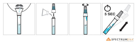 Saliva testing for COVID-19 is a new development that under a medical provider’s direction, allows for simple self-administered sample collection with the Spectrum DNA SDNA-1000 Whole Saliva Collection Device (Graphic: Business Wire)