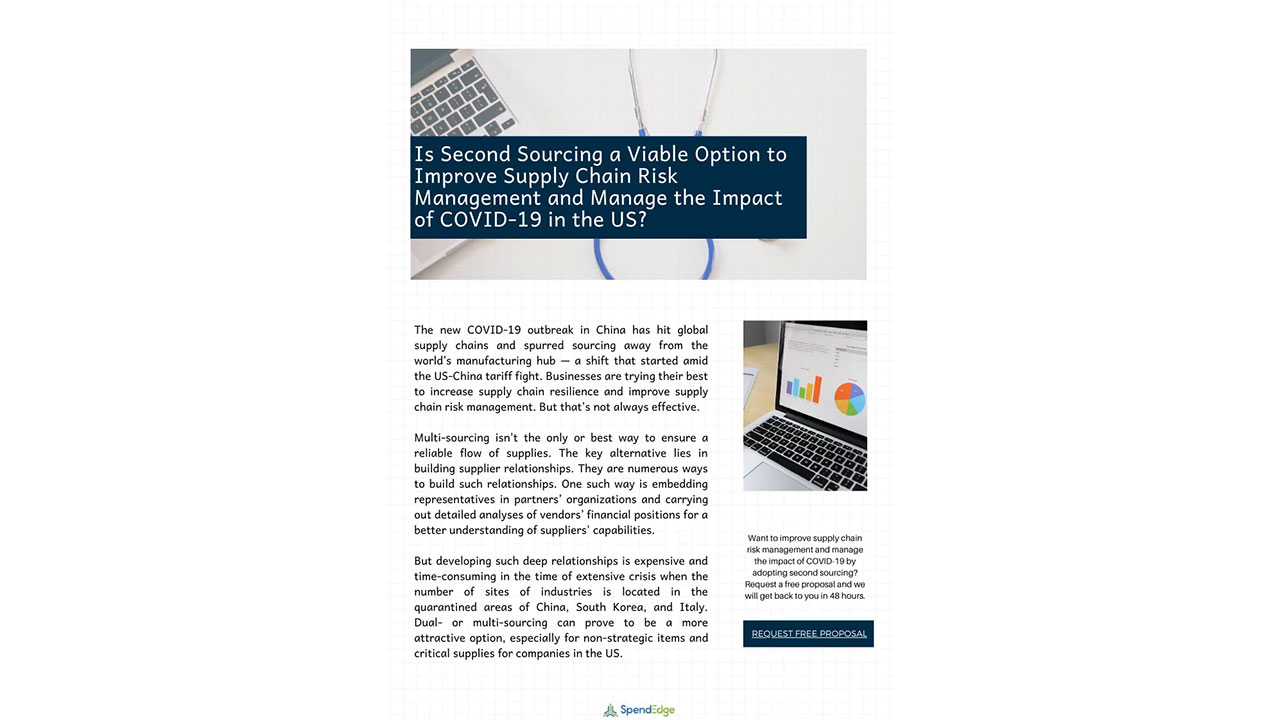 Is Second Sourcing a Viable Option to Improve Supply Chain Risk Management in the US and Manage the Impact of COVID-19?