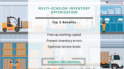 Multi-Echelon Inventory Optimization: Top Three Benefits