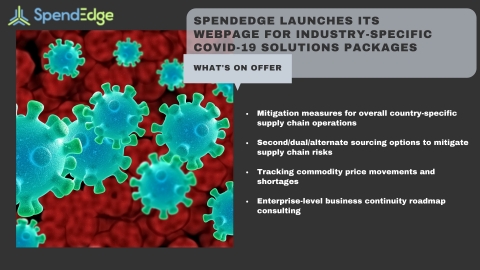 original SpendEdge Launches its Webpage Dedicated to Address COVID-19 Related Procurement and Supply Chain Challenges (Graphic: Business Wire)