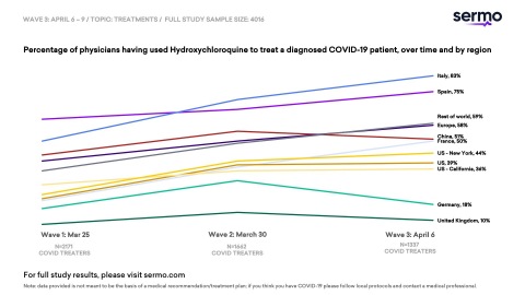 (Graphic: Business Wire)