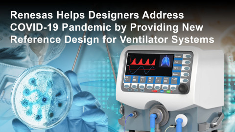 Renesas helps designers address COVID-19 pandemic by providing new reference design for ventilator systems (Graphic: Business Wire)