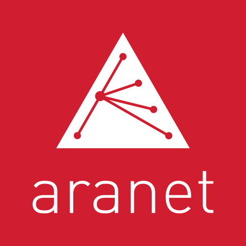 Aranet Logo