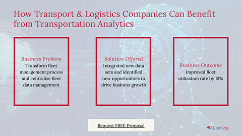 How Transport & Logistics Companies Can Benefit from Transportation Analytics