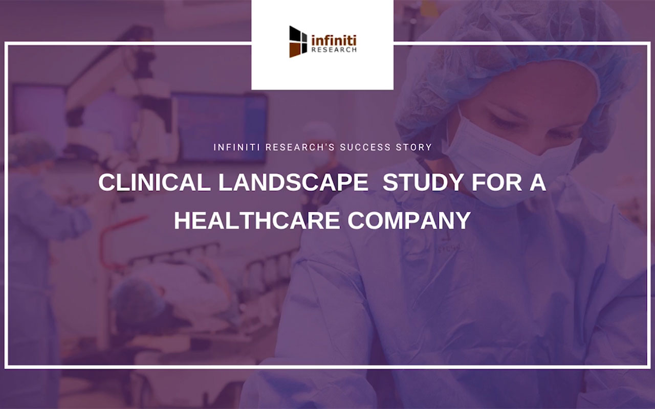 Clinical landscape study for a US-based healthcare company