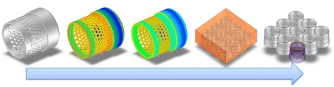 Customize a scanned part with hybrid geometric operators for Additive manufacturing. (Graphic: Business Wire)