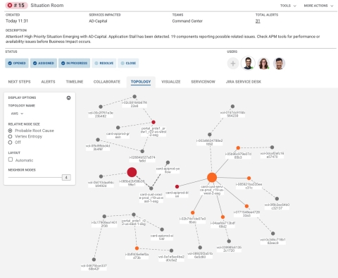 Moogsoft Enterprise 8.0 Dynamic Topology Builder (Graphic: Business Wire)